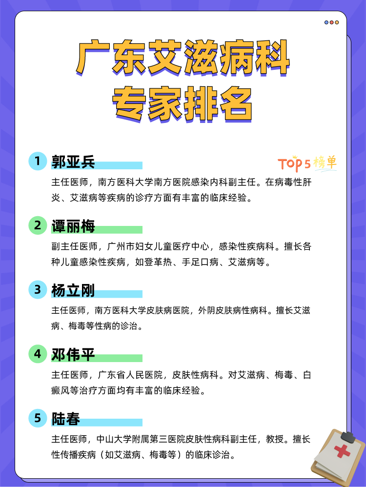 广东艾滋病科专家排名