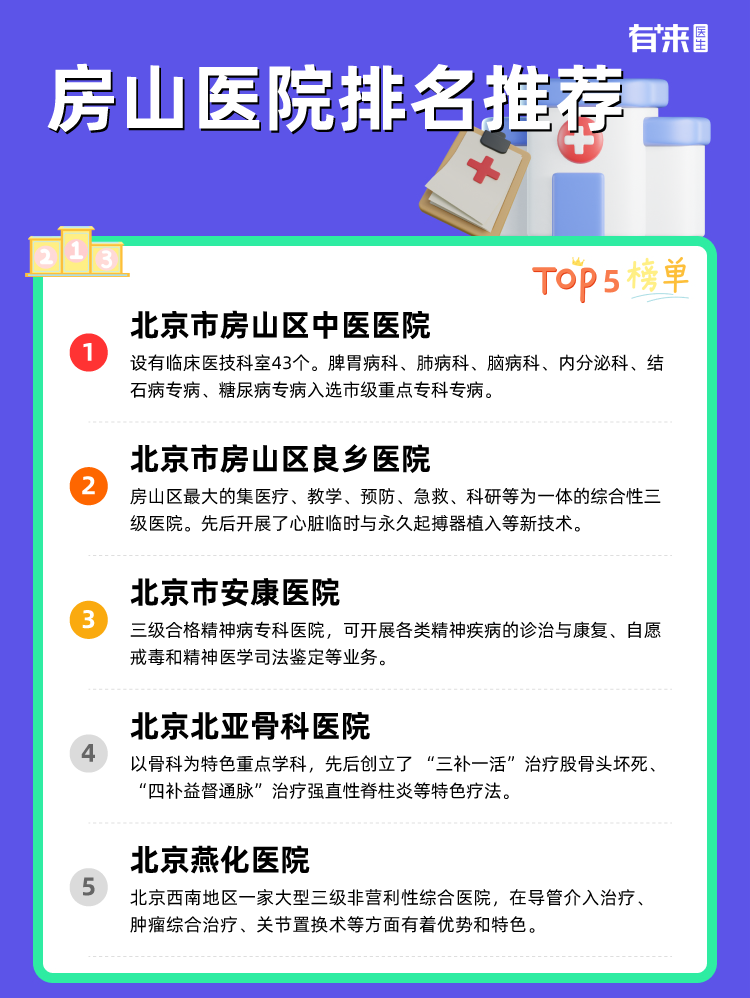 房山医院排名推荐