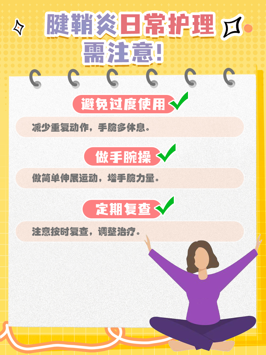腱鞘膏，腱鞘炎的克星？