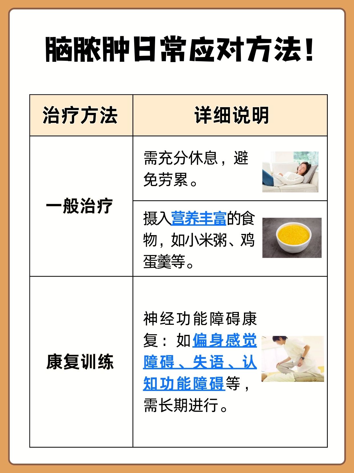 揭秘脑脓肿形成经过,需要多长时间?