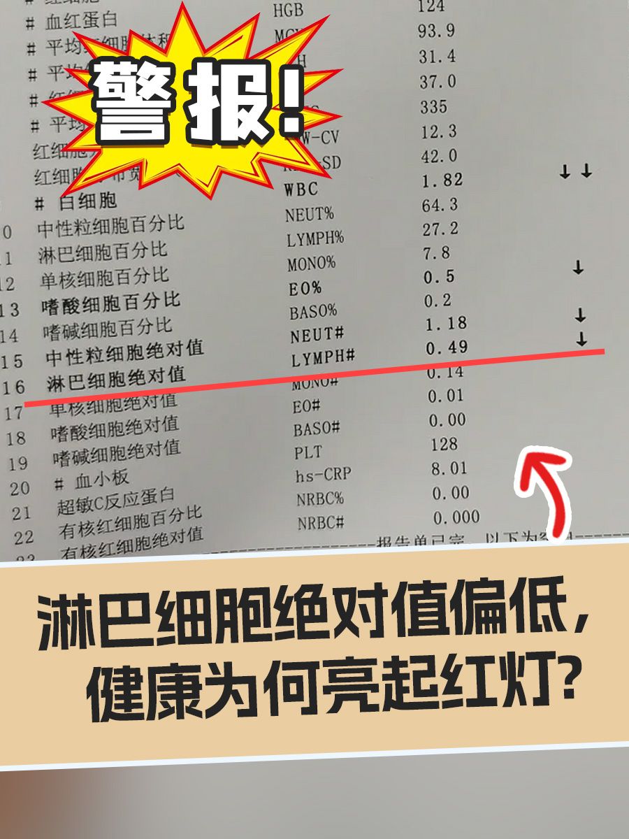 警报！淋巴细胞绝对值偏低，健康为何亮起红灯？