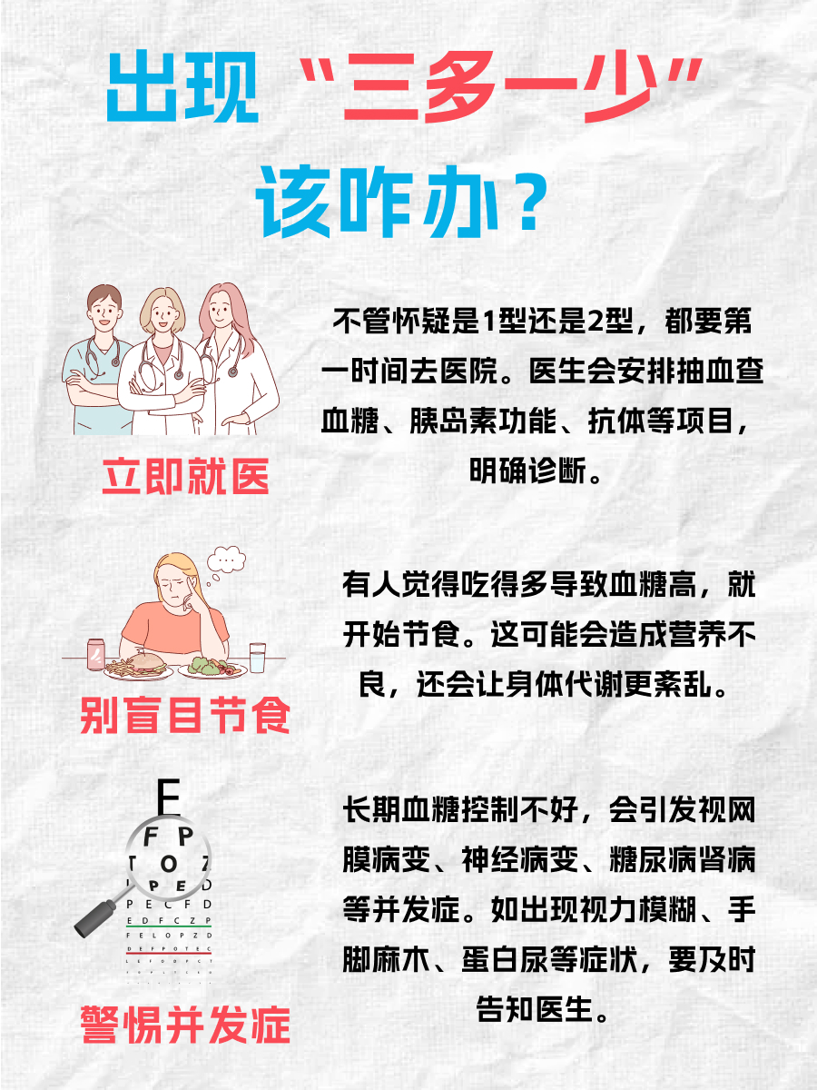 警惕“三多一少”!1、2型糖尿病信号速知