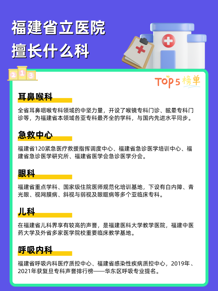 福建省立医院擅长什么科