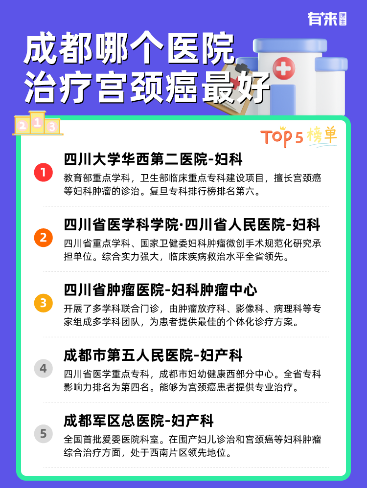 成都哪个医院治疗宫颈癌比较好