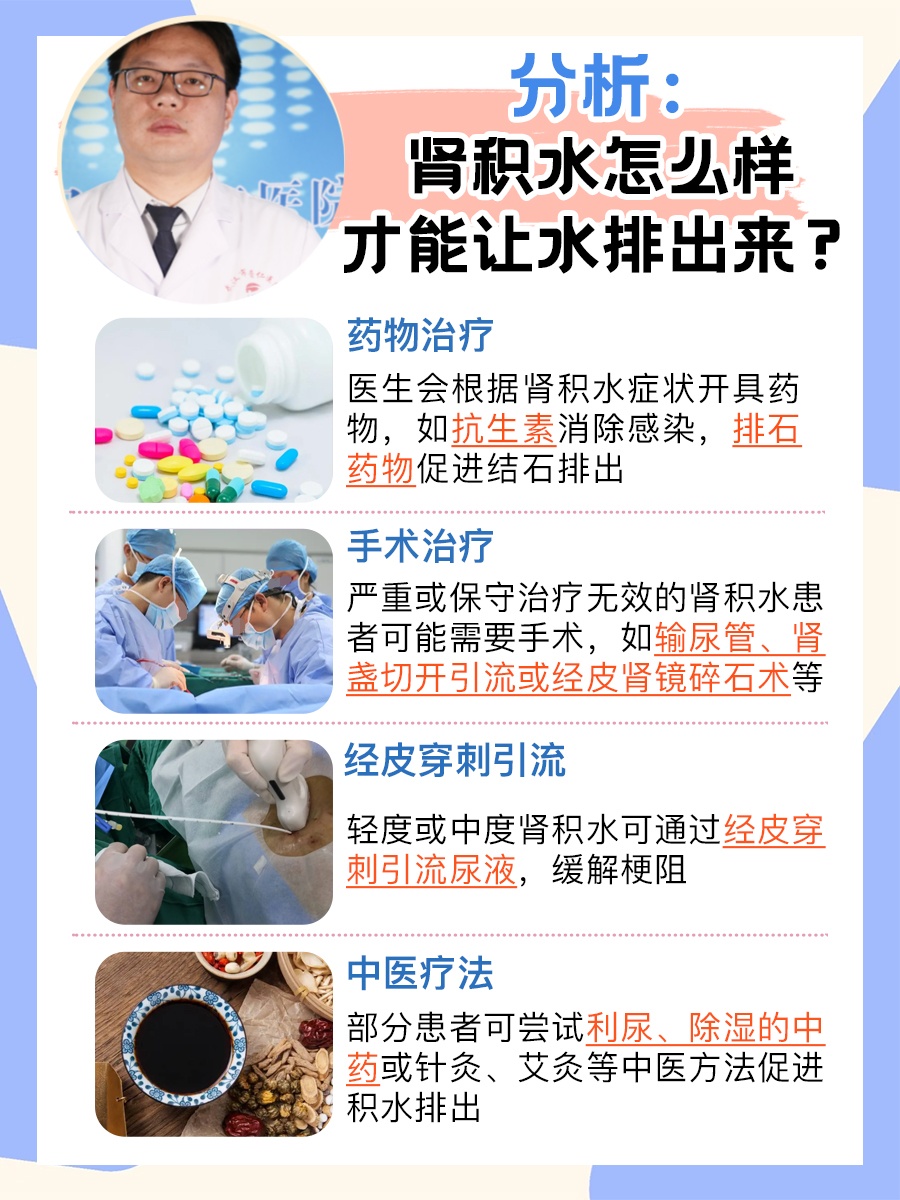 分析：肾积水怎么样才能让水排出来？