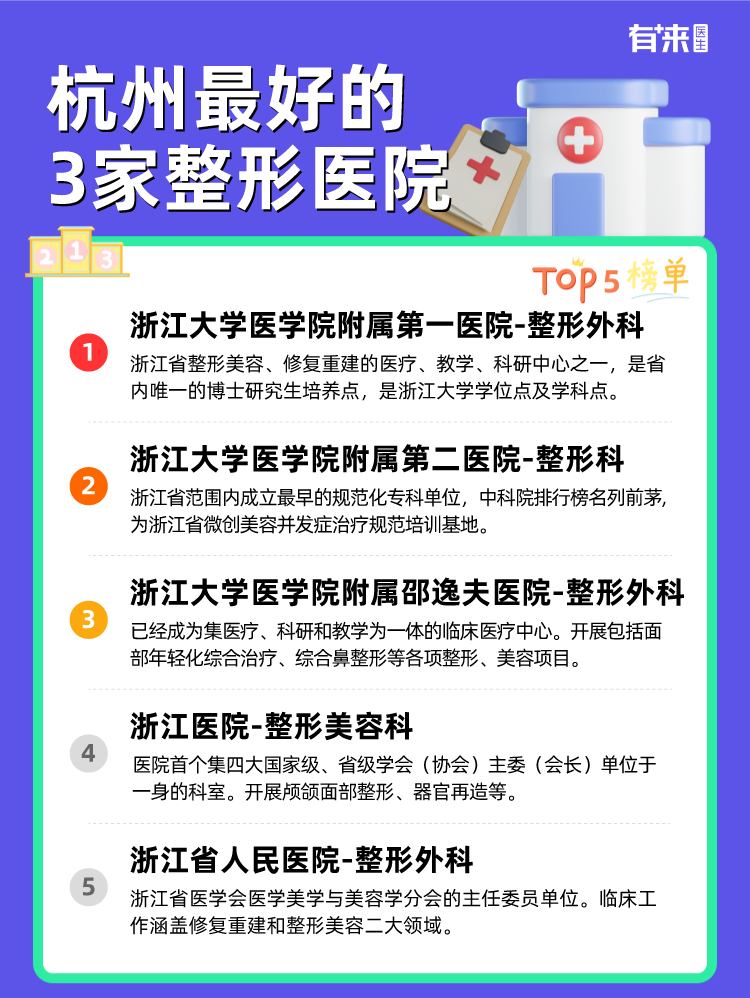 杭州比较好的3家整形医院