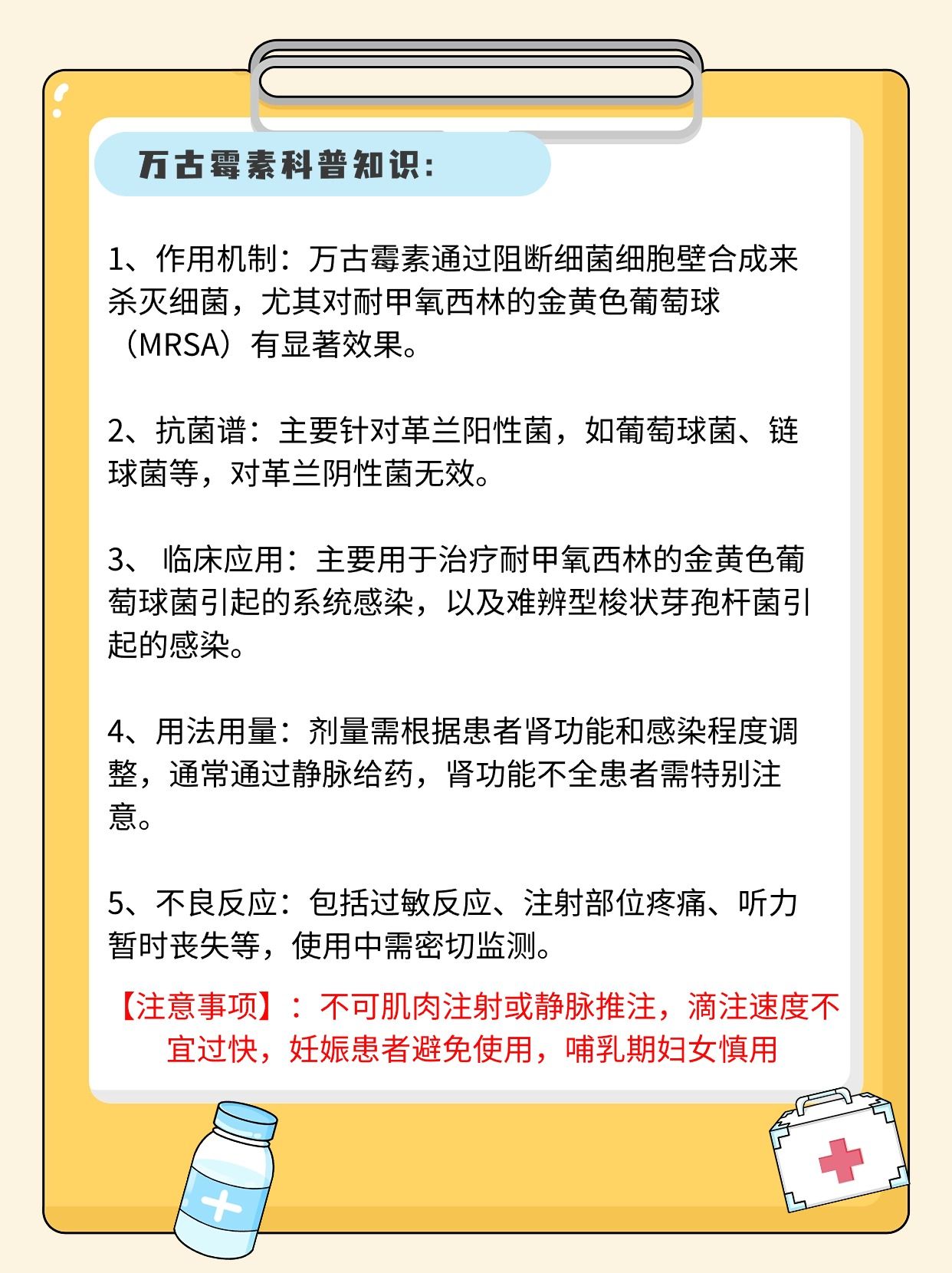 万古霉素价格是多少？一次全知道！