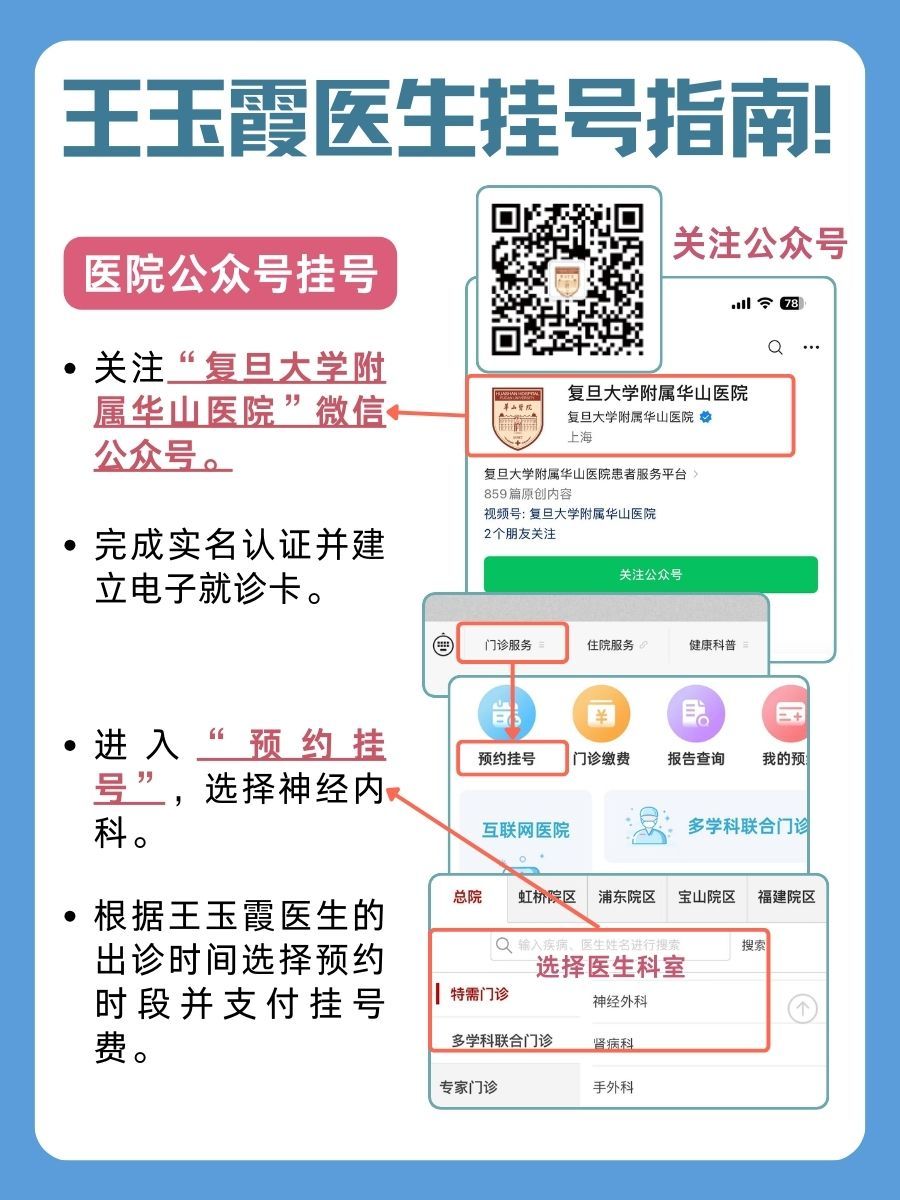 华山医院王玉霞医生怎么样?怎么挂号?