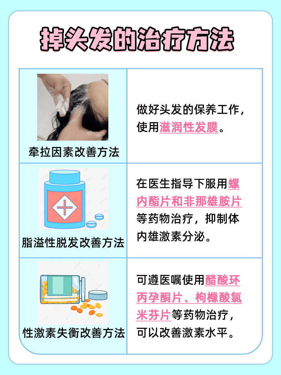 拯救脱发大作战！你该知道的挂号科室揭秘