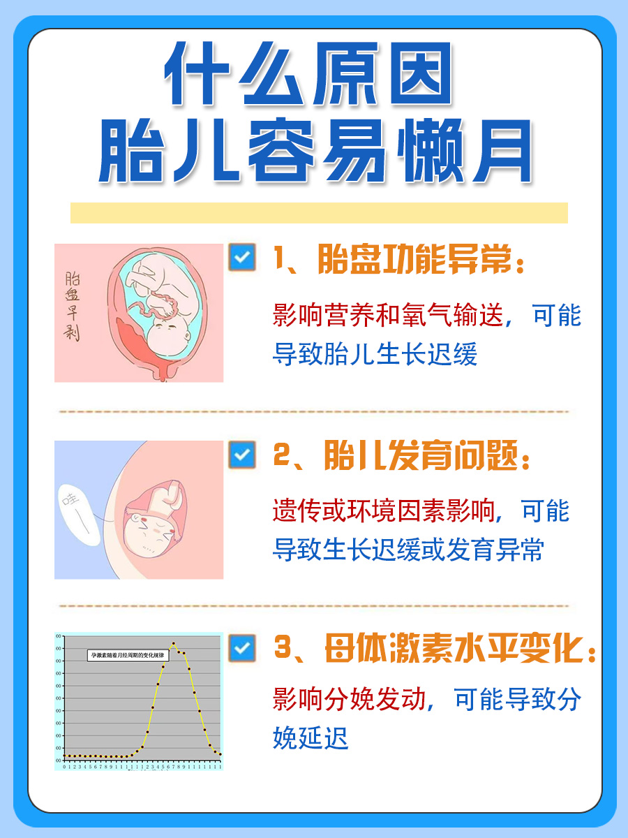 胎儿懒月成因探讨：孕期保健知识普及