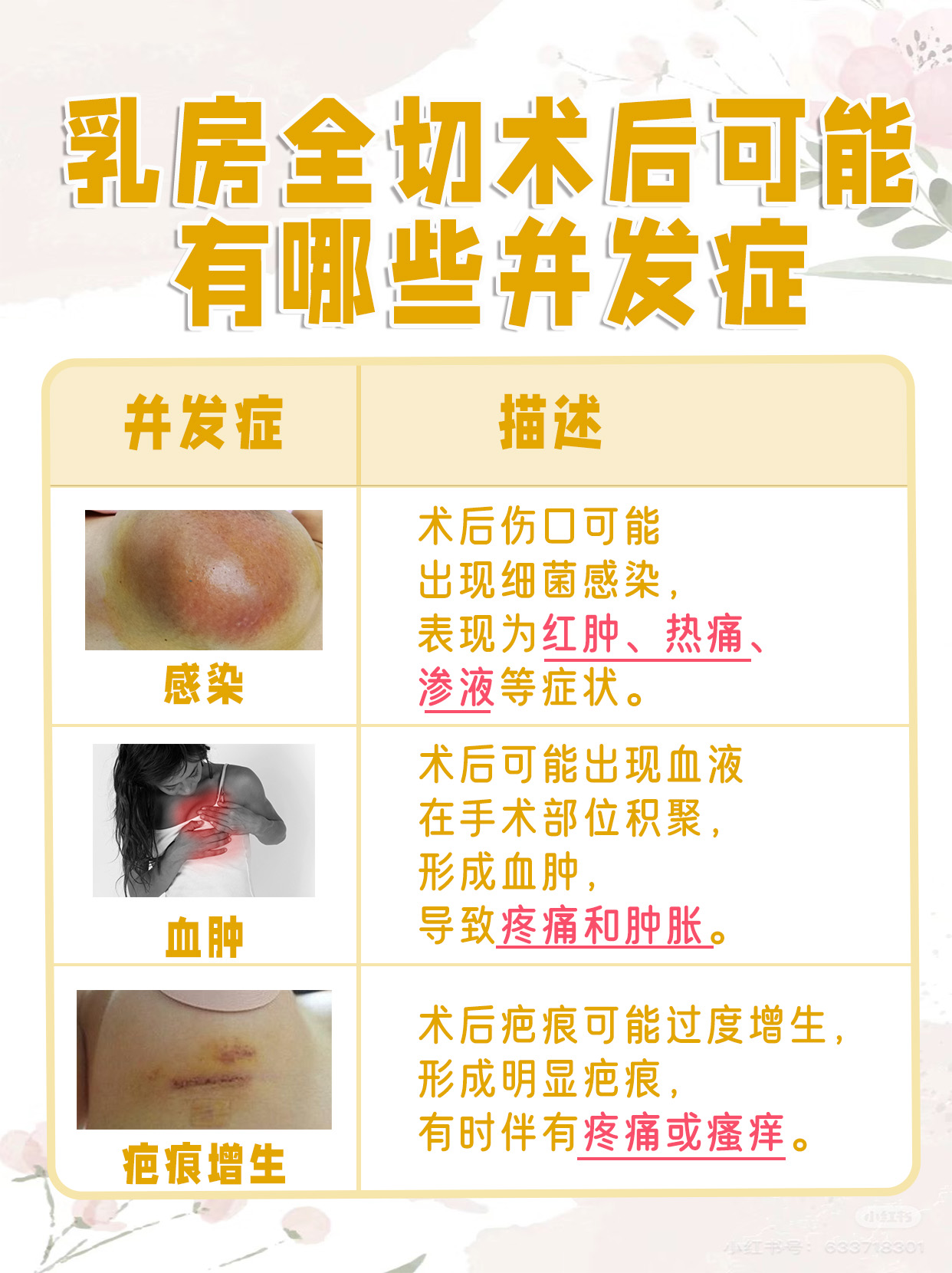 乳房全切后重建假体与不建假体,哪种选择好?