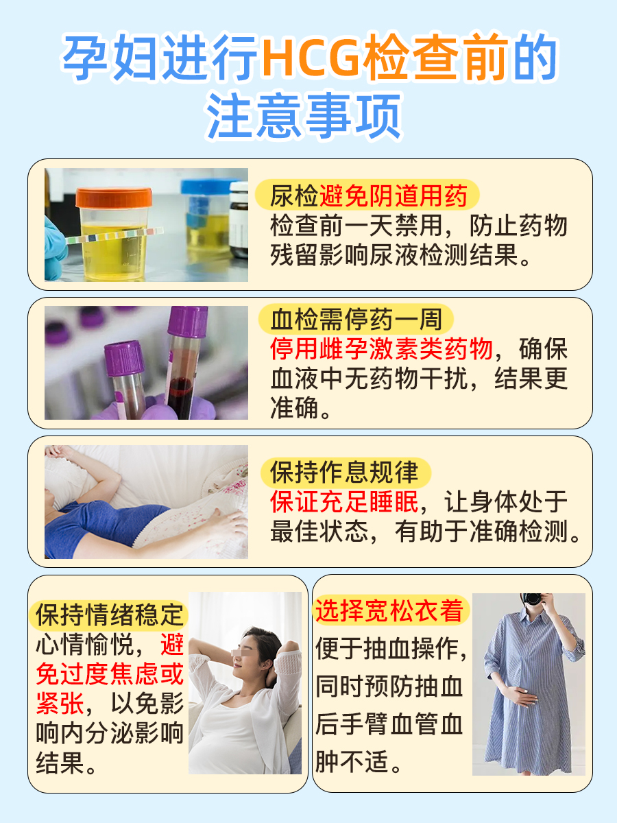 hCG32IU就是3200mIU？教你换算