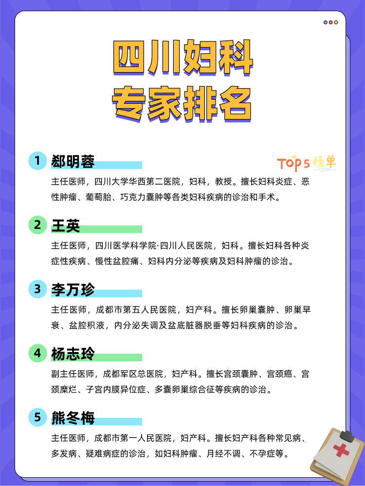四川妇科专家排名