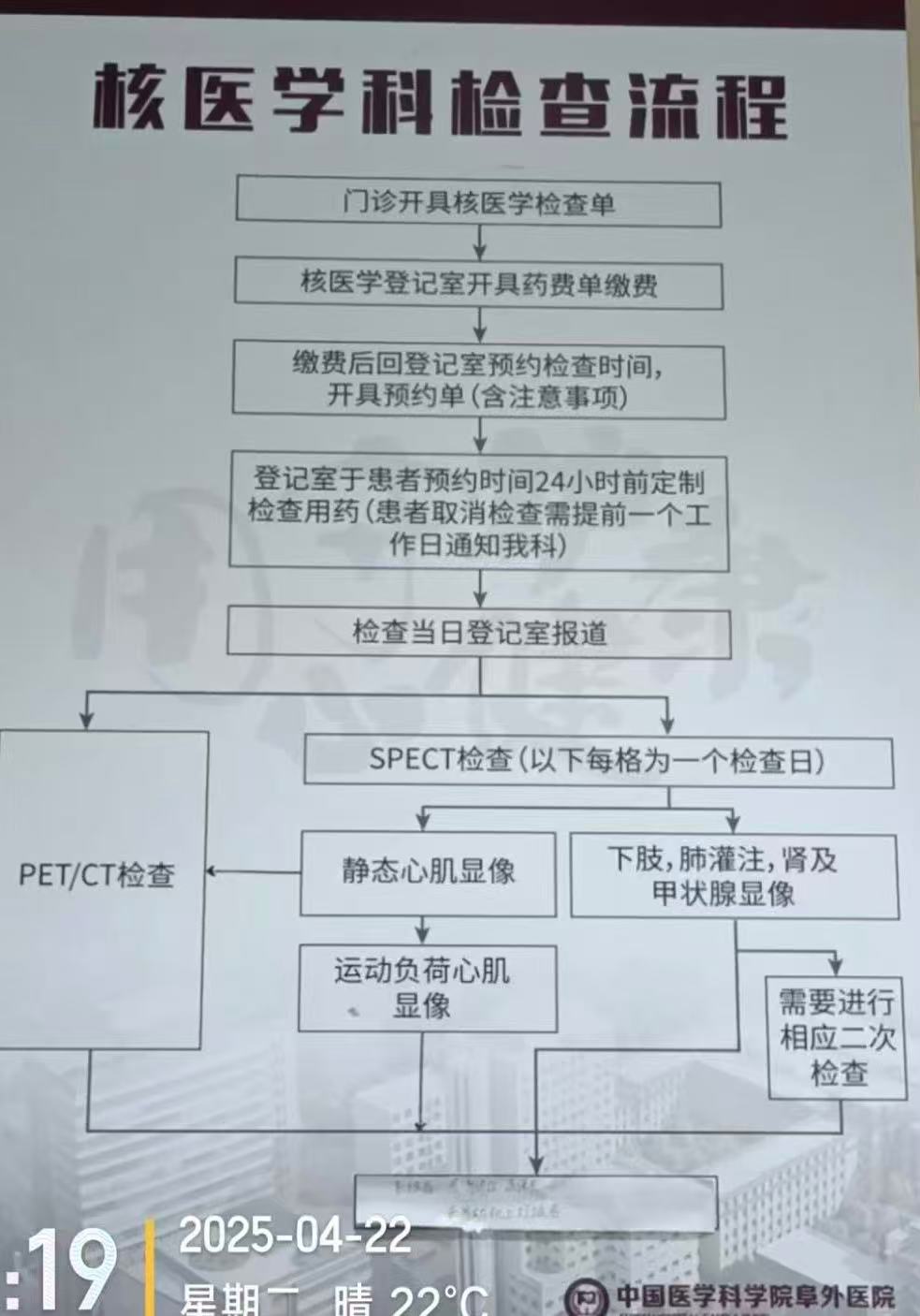中国医学科学院阜外医院PET-CT检查需要预约吗?预约流程整理(附图)