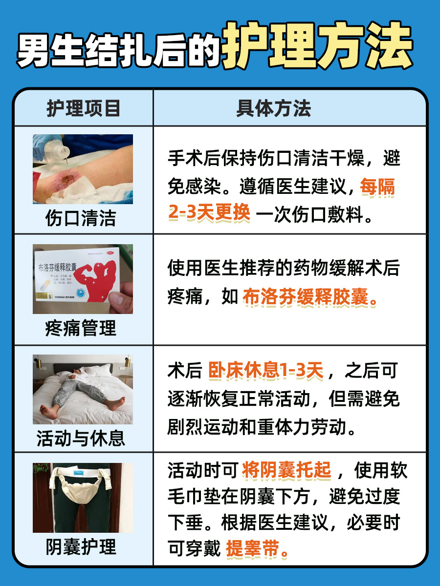 男生结扎有什么影响？医生说出大实话！