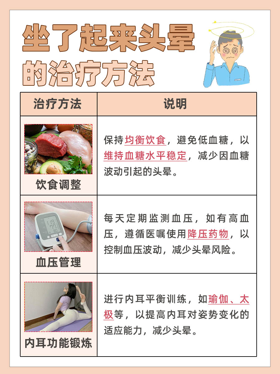 突然起身时头晕：揭秘常见原因