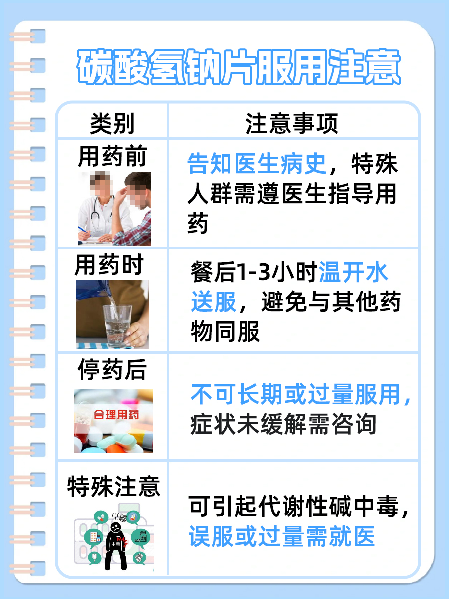 药我说：碳酸氢钠片不能和什么一起吃？