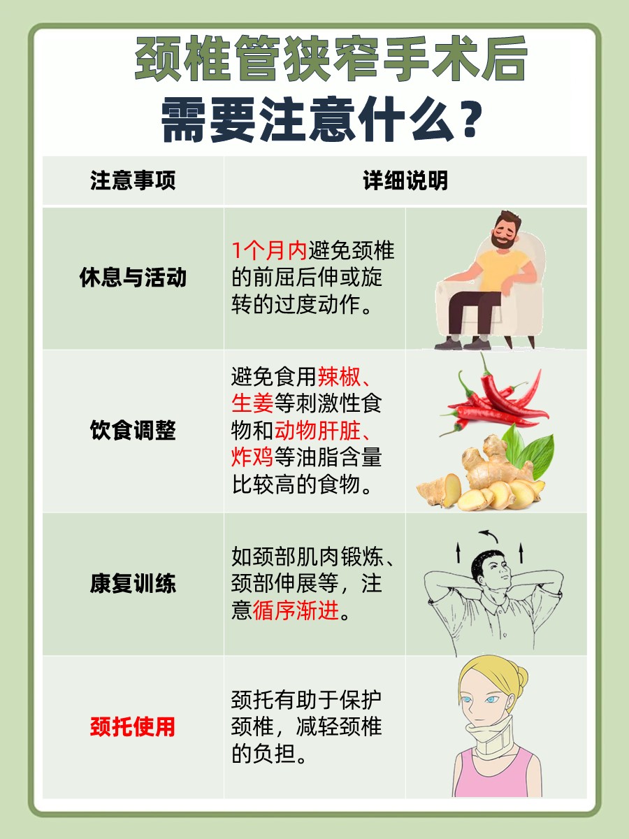 颈椎管狭窄手术成功率：医生带你一探究竟