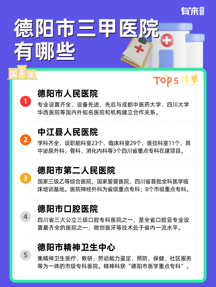 德阳市三甲医院有哪些