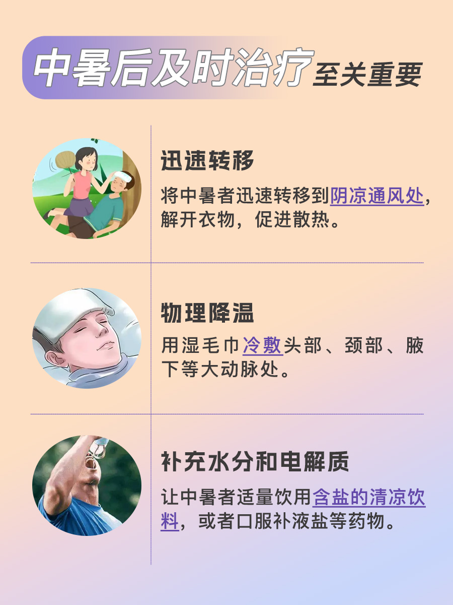探究：中暑的症状有哪些？