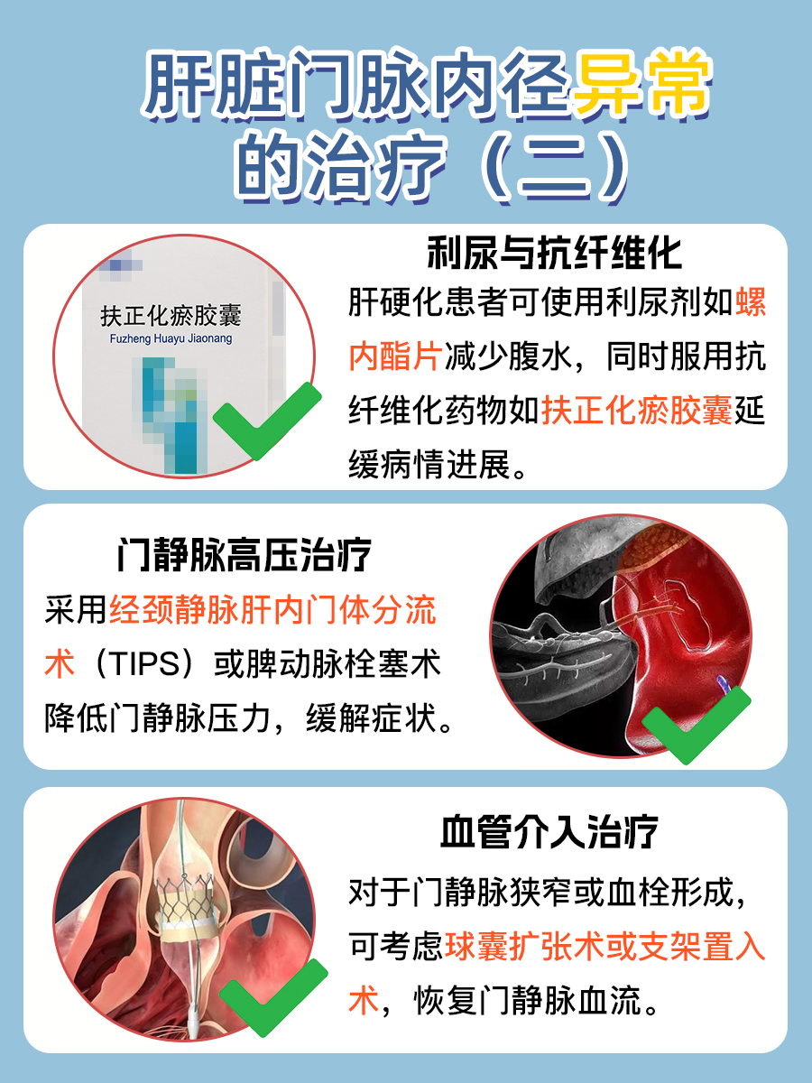 肝脏门脉内径10mm，肝脏发出的什么信号？