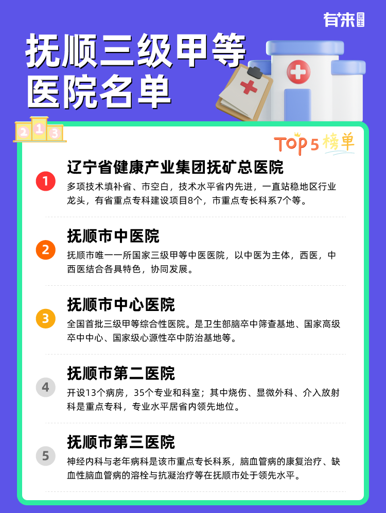 抚顺三级甲等医院名单