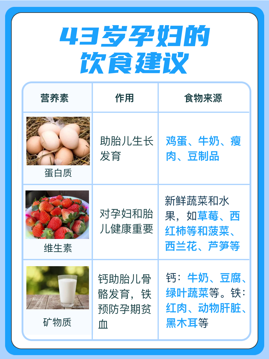 高龄43,怀孕生子可行吗?