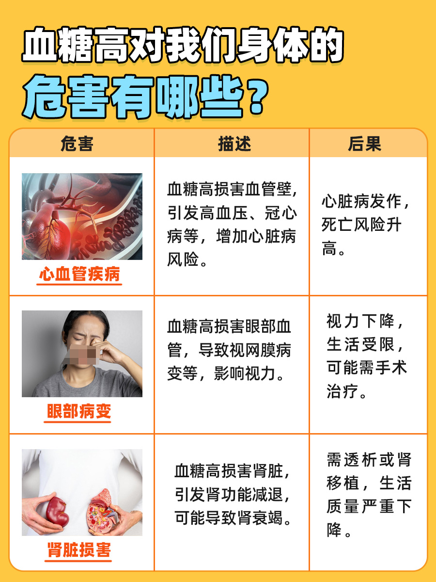 糖尿病患者的福音:黄芪搭配秘方