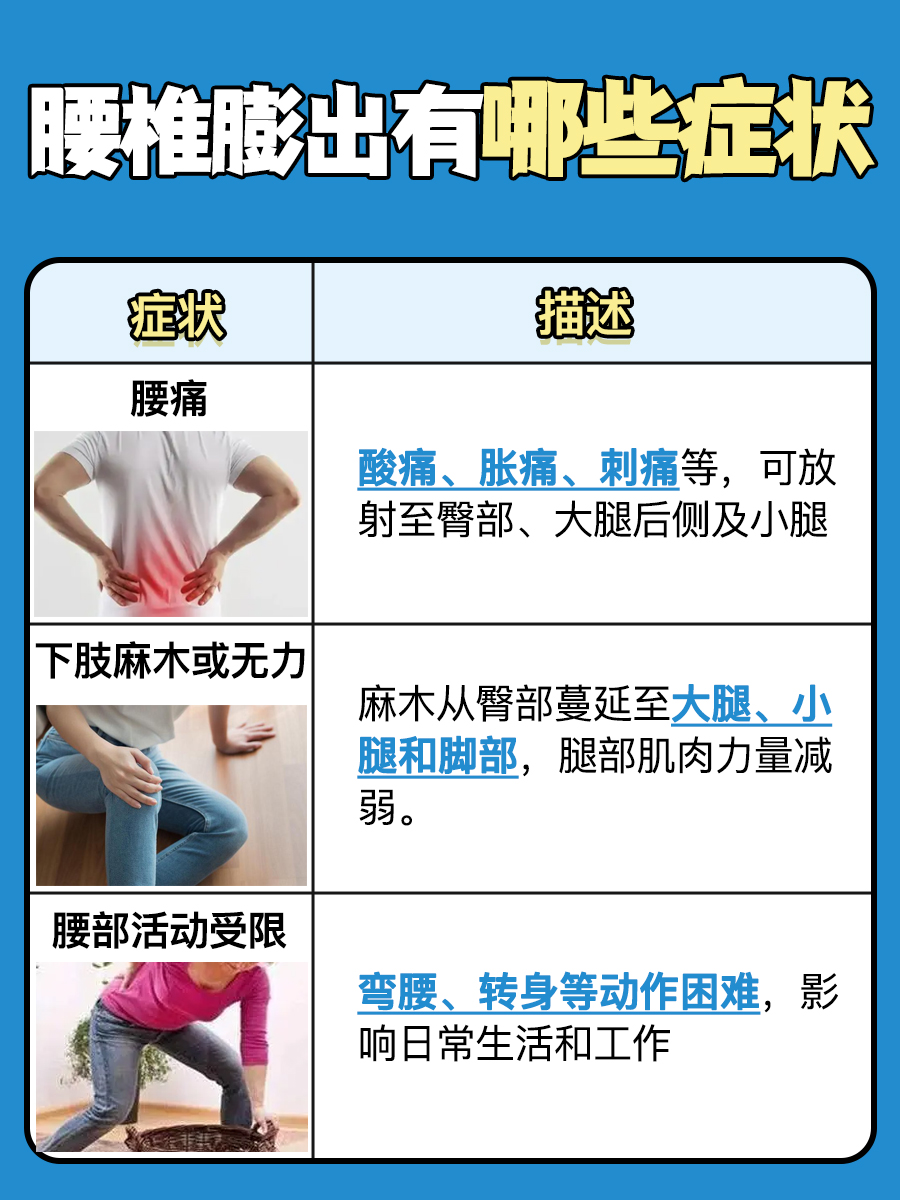 腰椎膨出?这些方法,轻松恢复!