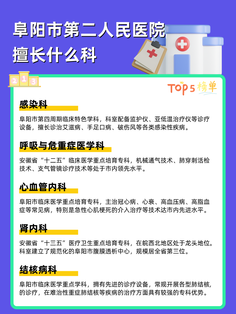 阜阳市第二人民医院擅长什么科