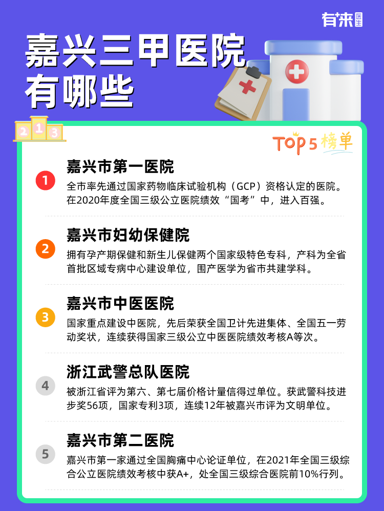 嘉兴三甲医院有哪些