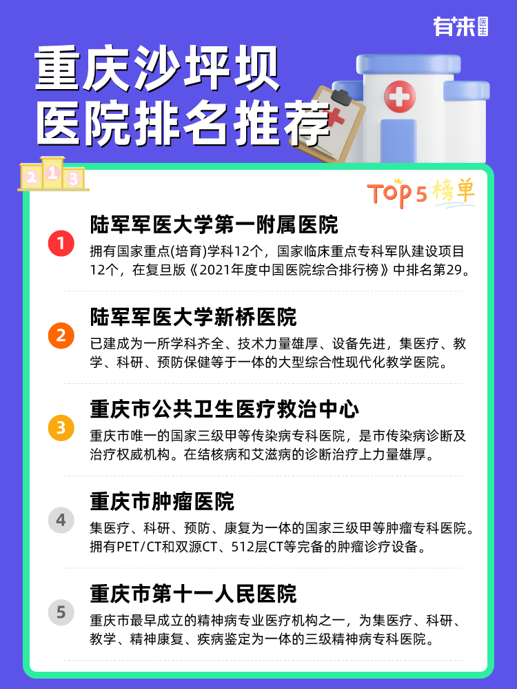 重庆沙坪坝医院排名推荐
