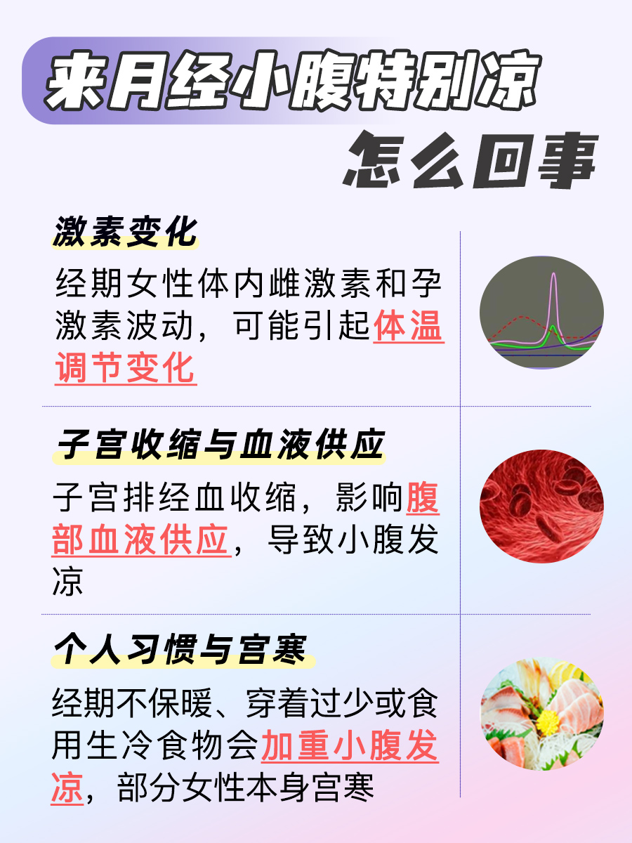 来月经小腹特别凉是怎么回事,你知道吗？