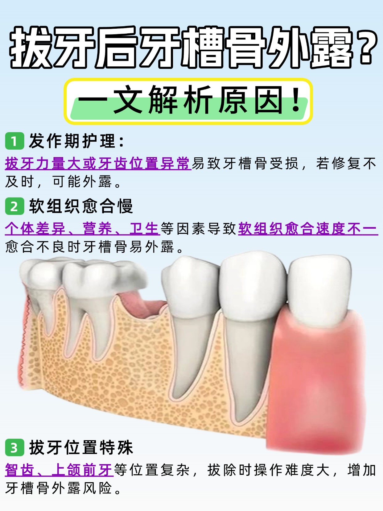 拔牙后牙槽骨外露？原因竟是这样！