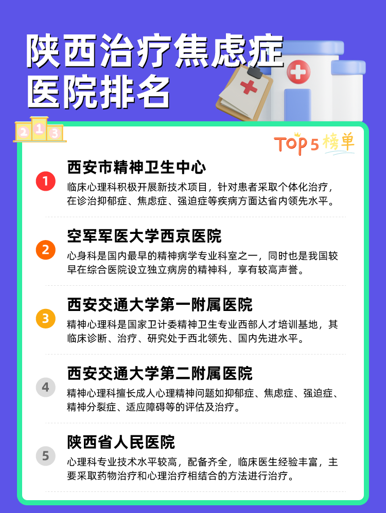 陕西治疗焦虑症医院排名