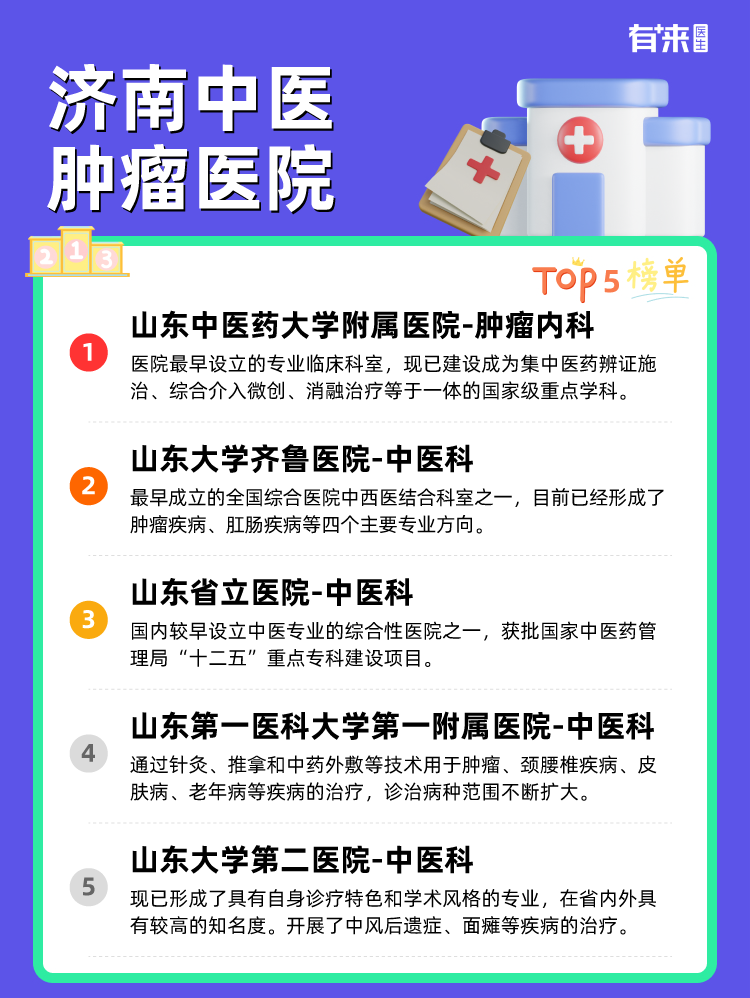 济南中医肿瘤医院