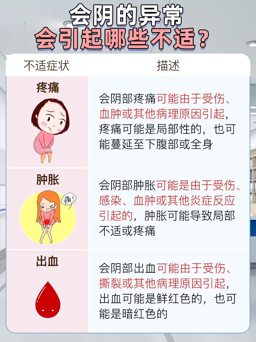 会阴擦洗，你做对顺序了吗？