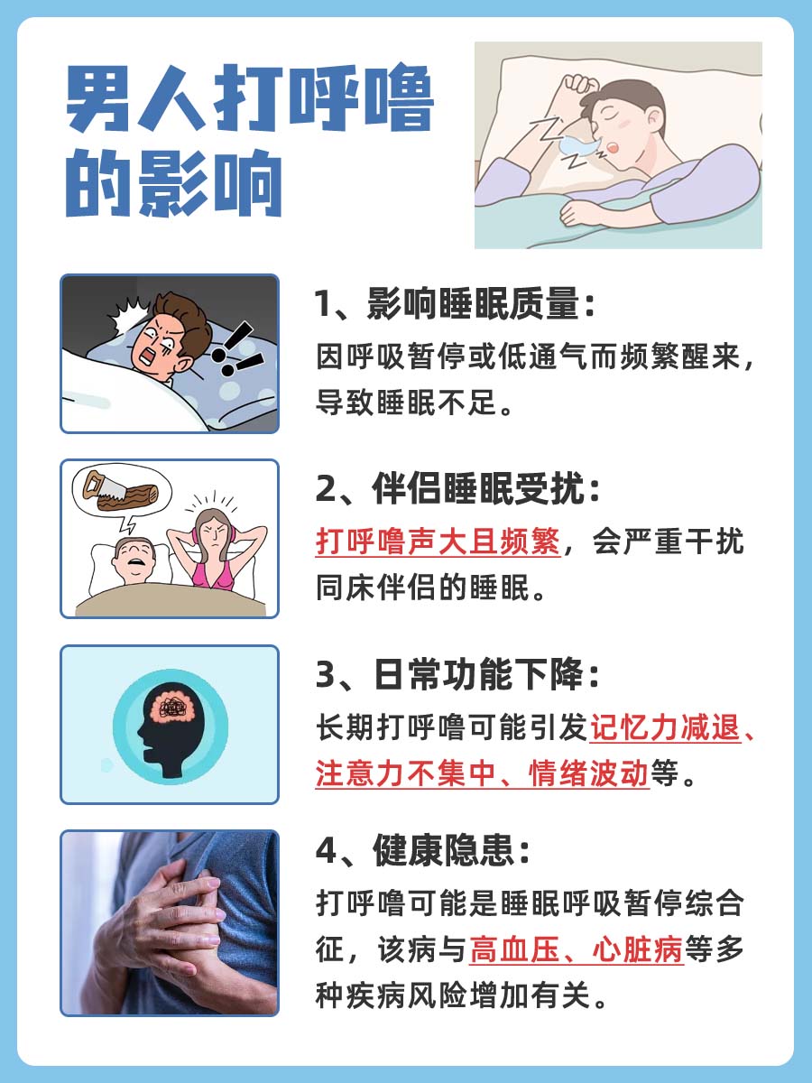 男性打呼噜：医生教你如何解决
