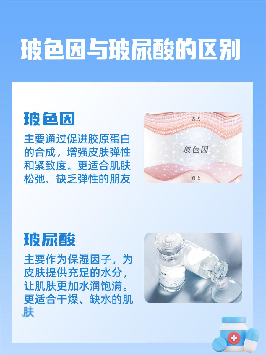 玻色因与玻尿酸:揭秘两者差异,选对护肤更高效!