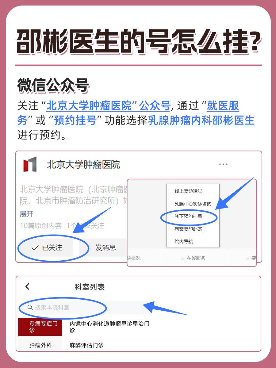 北京大学肿瘤医院邵彬医生怎么样?怎么挂号?
