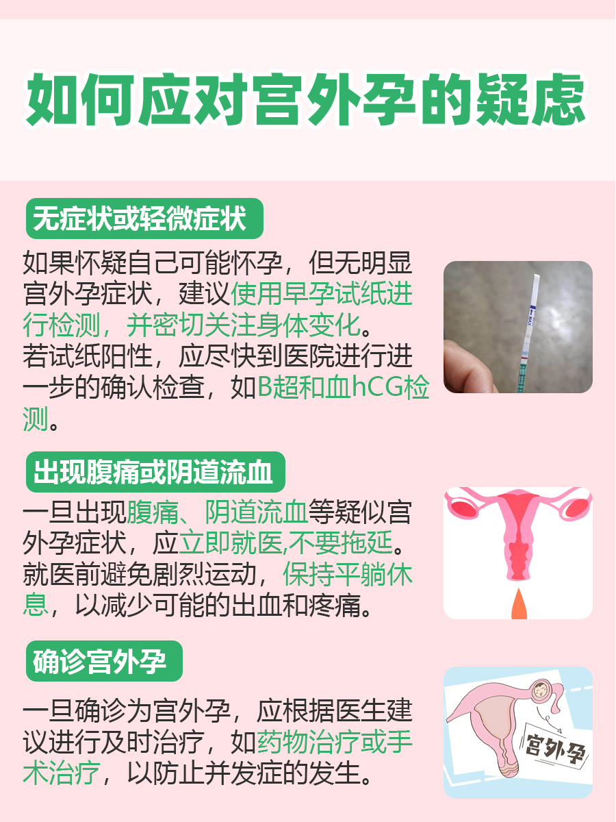 小腹什么位置疼怀疑宫外孕：你知道吗？