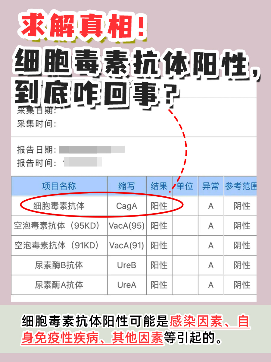 求解真相!细胞毒素抗体阳性,到底咋回事?