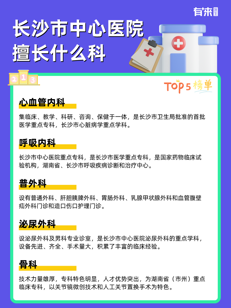 长沙市中心医院擅长什么科