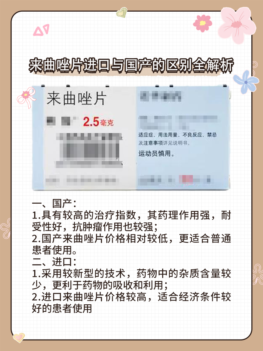 来曲唑片进口与国产的区别全解析