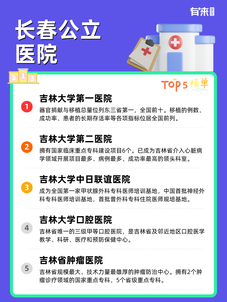 长春公立医院