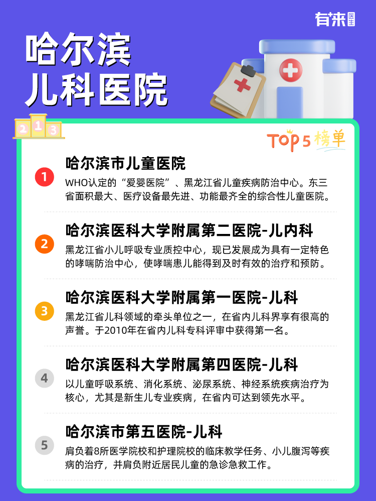 哈尔滨儿科医院