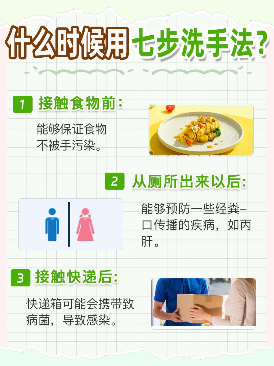 七步洗手法的详细步骤来啦！