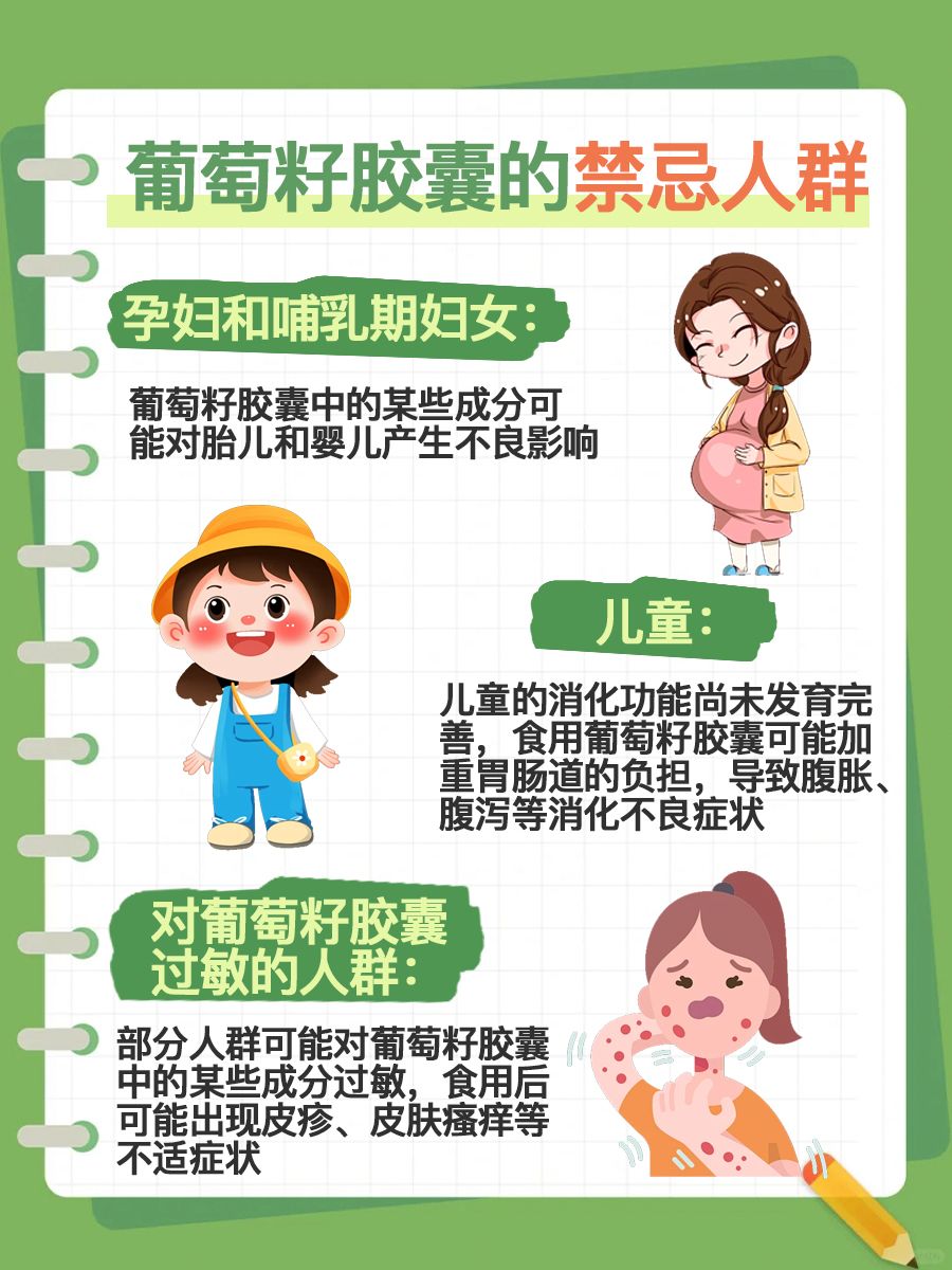 关于葡萄籽胶囊，你了解多少？