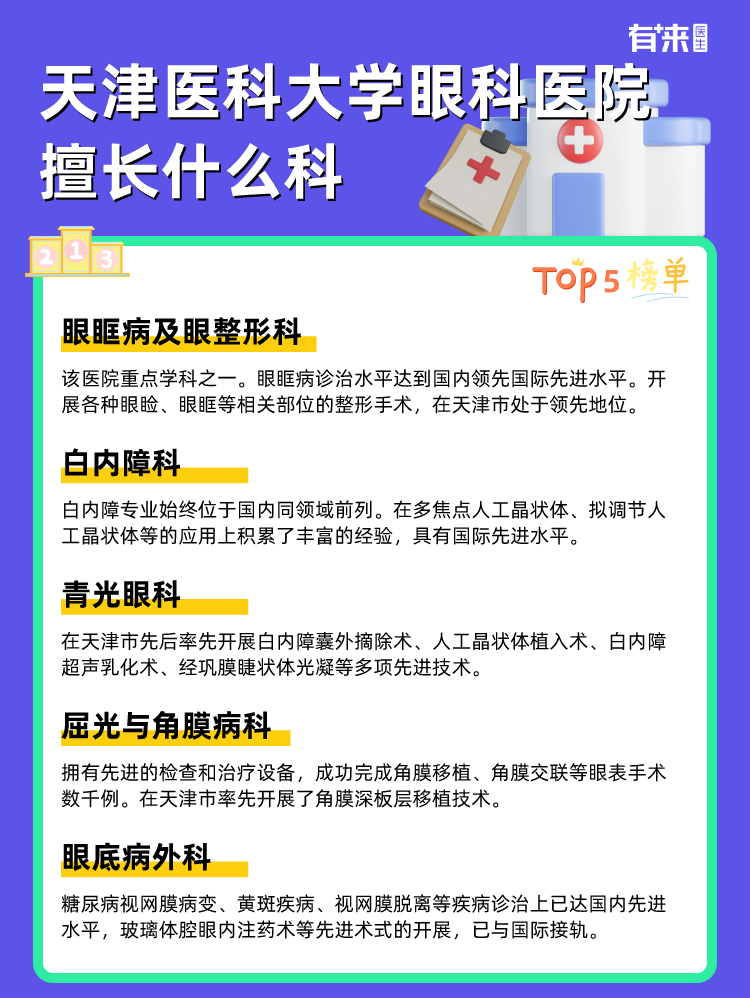 天津医科大学眼科医院擅长什么科