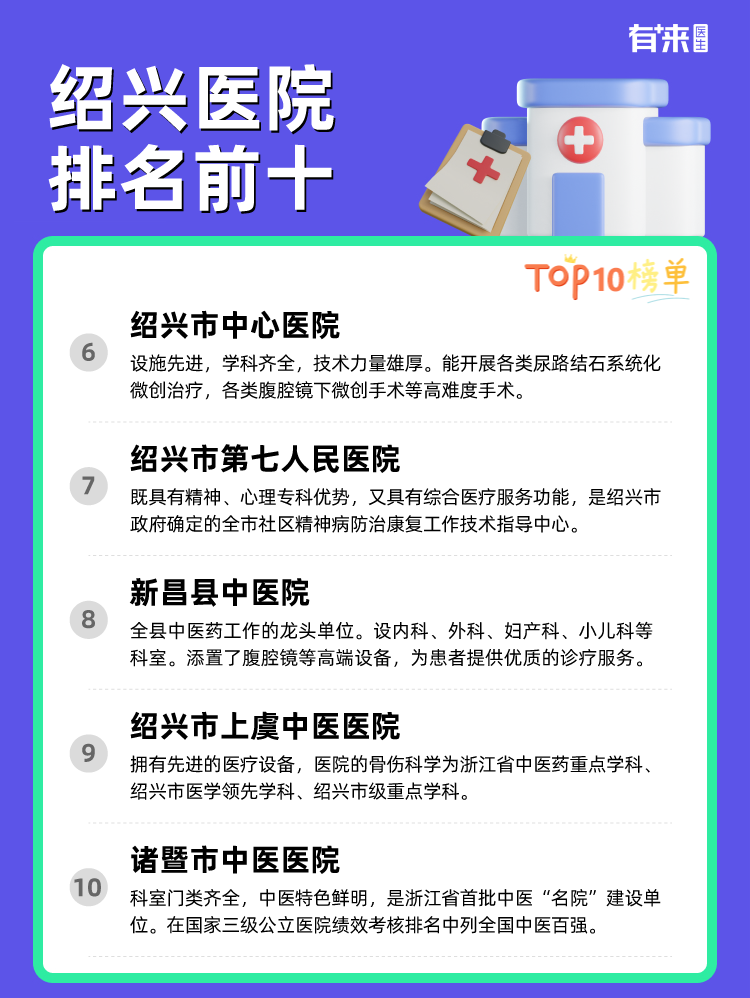绍兴医院排名前十